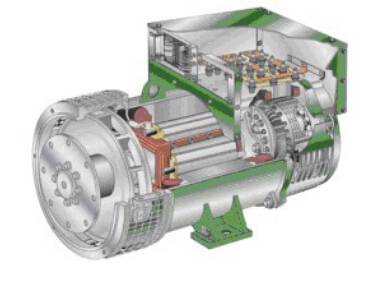 仁兴镇发电机内部结构图 仁兴镇发电机内部结构图